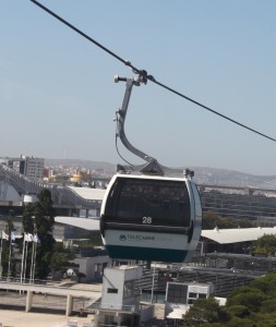 Activities in Lisbon